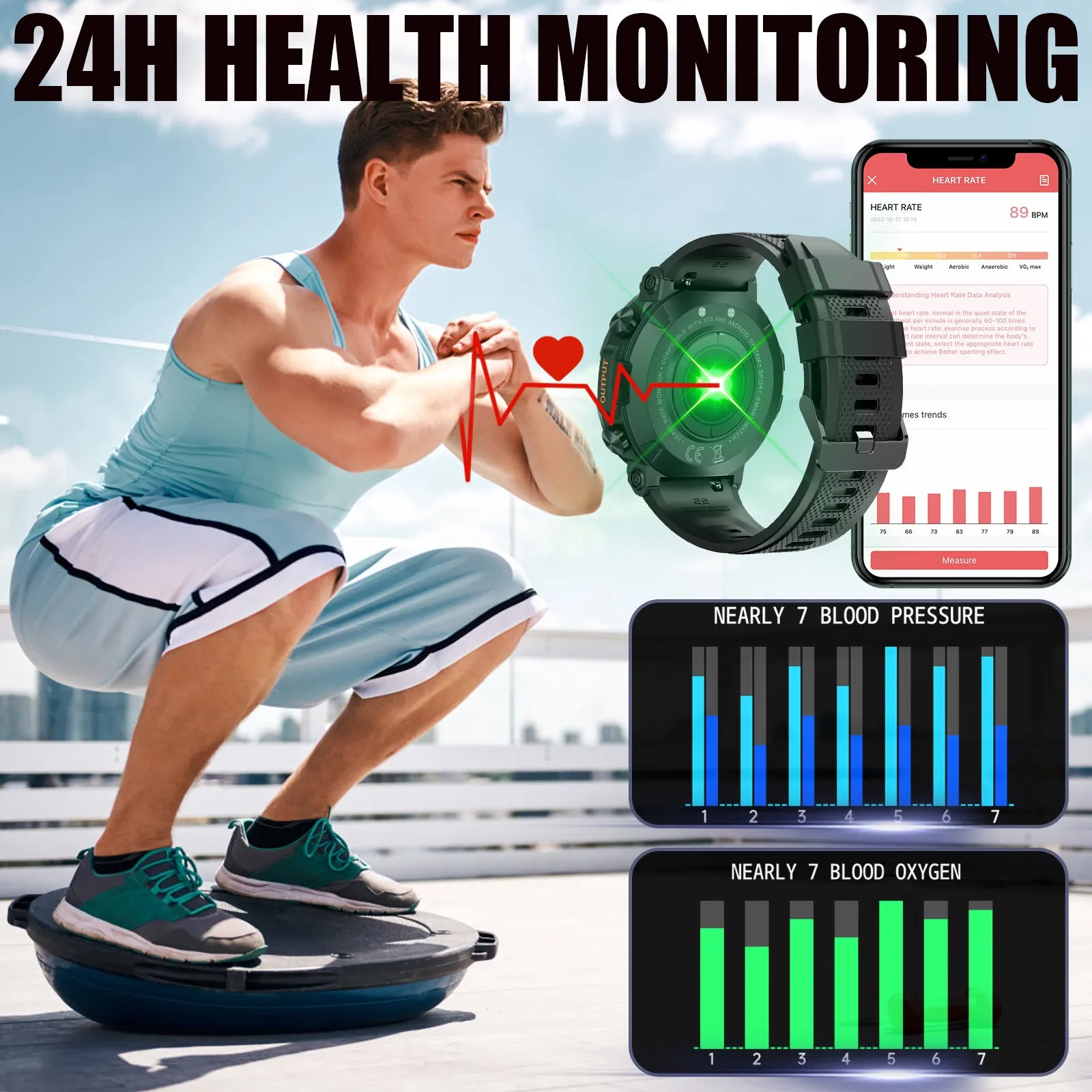 EIGIIS Military Smart Watch for Men Answer Make Calls Message Notification 1.39" HD Full Touch Smartwatch Fitness Tracker Watch Heart Rate Monitor Sleep Monitor Step Counter Sports Watch for iPhone Android