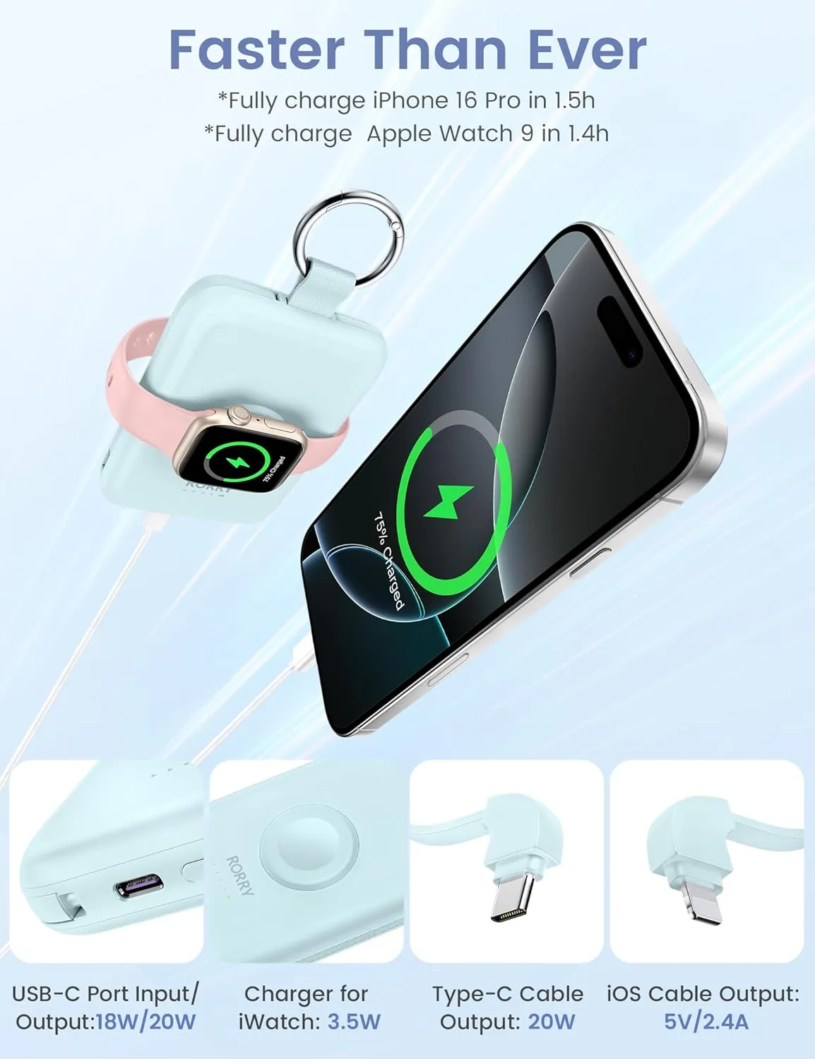 RORRY Portable Charger, 10000mAh PD 20W Fast Charging Portable Charger Power Bank with Built in Cables, Travel Battery Pack for iPhone 16/15/14/13/12 and Apple Watch Ultra/9/8/7/6/5/4/3/2, Blue