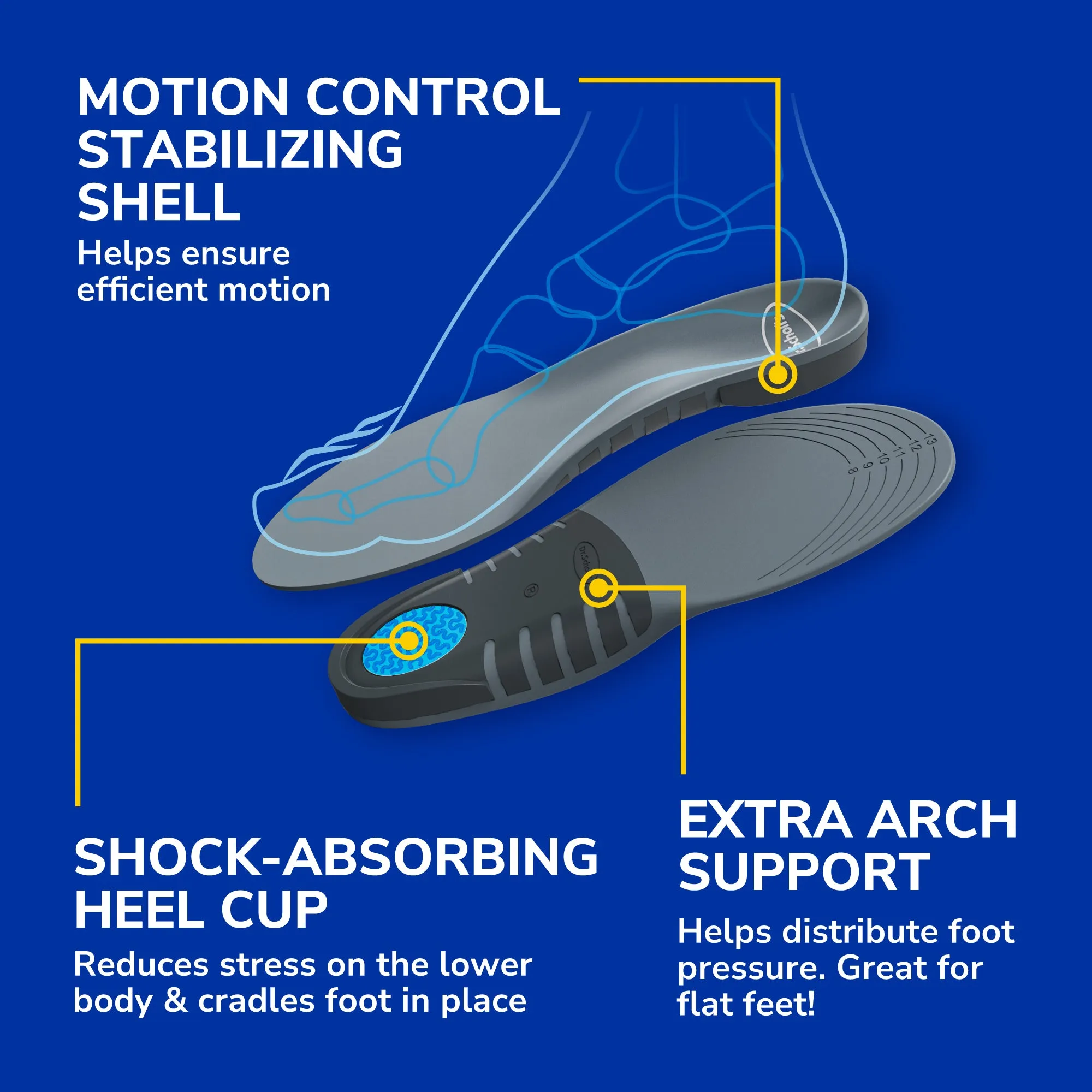 Stability Support Insoles